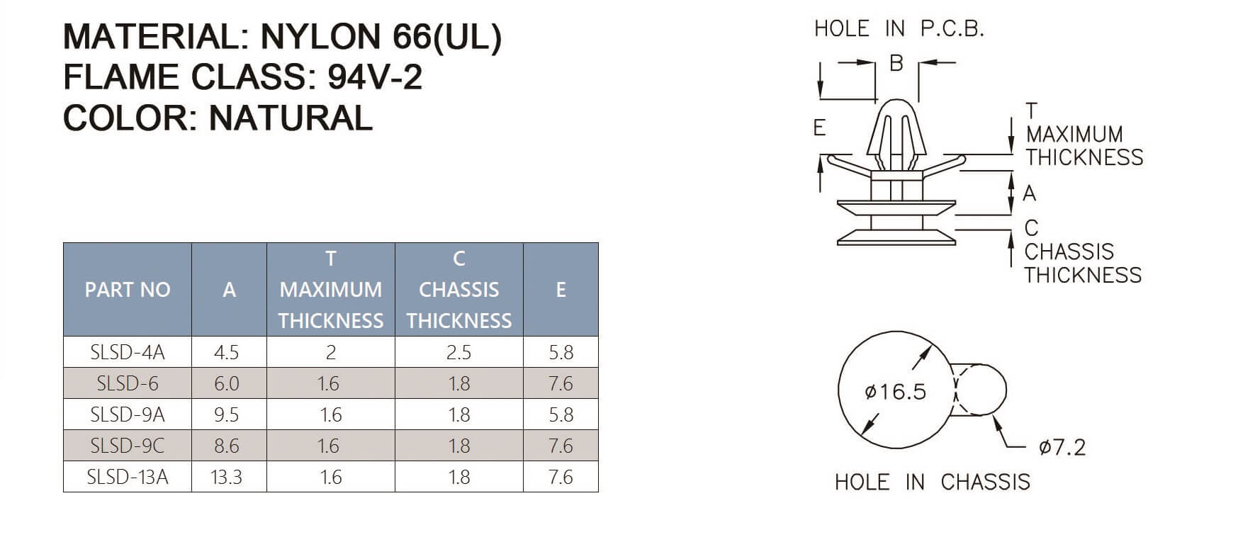  PCB Standoff SLSD-4A